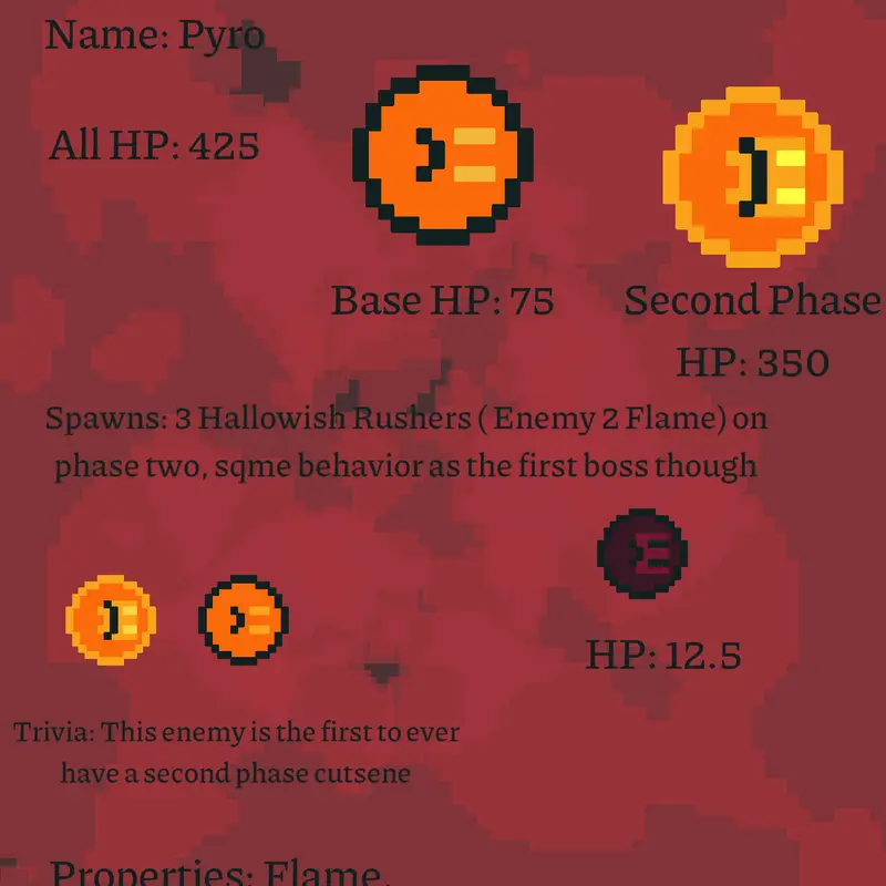 Game by @New_Yelller