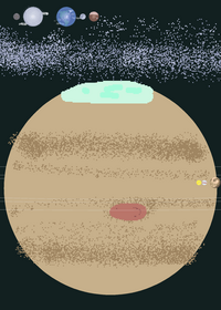 System solar