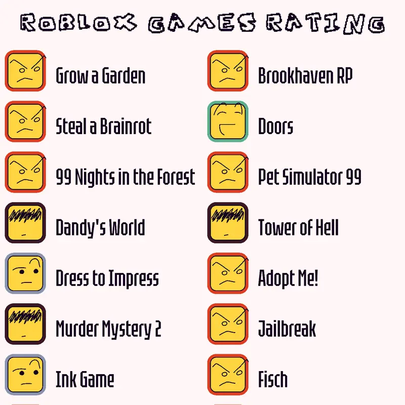 Game by @cubecubecubecubecube