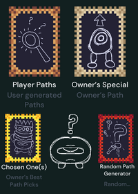 Path generator