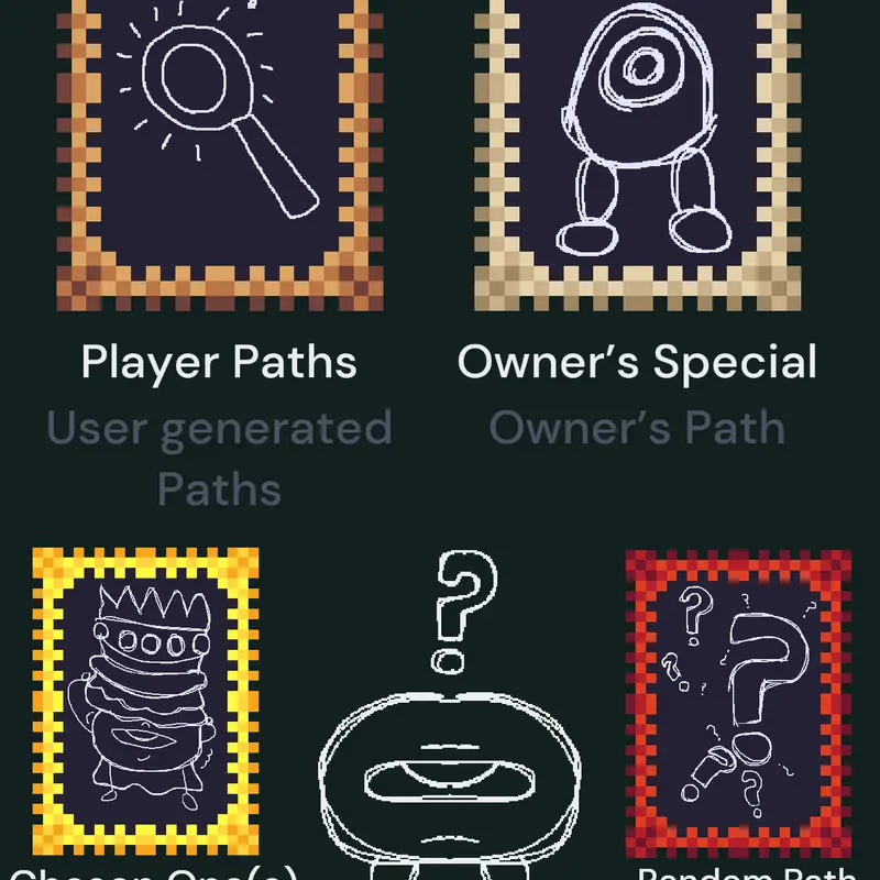 Path generator by @Qwertim