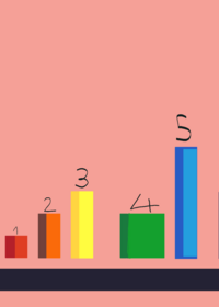 Number blocks 1 to 100