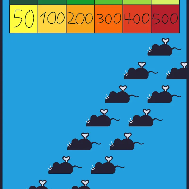Game by @Yunus090907