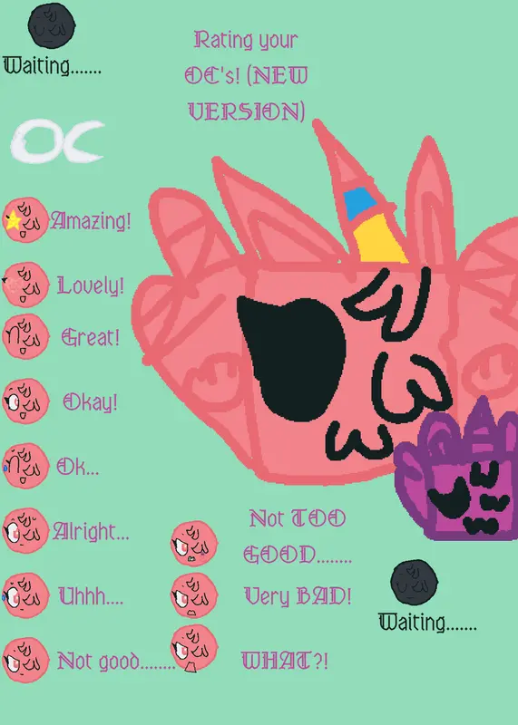 Rating your OC's! by @Alia_pinky