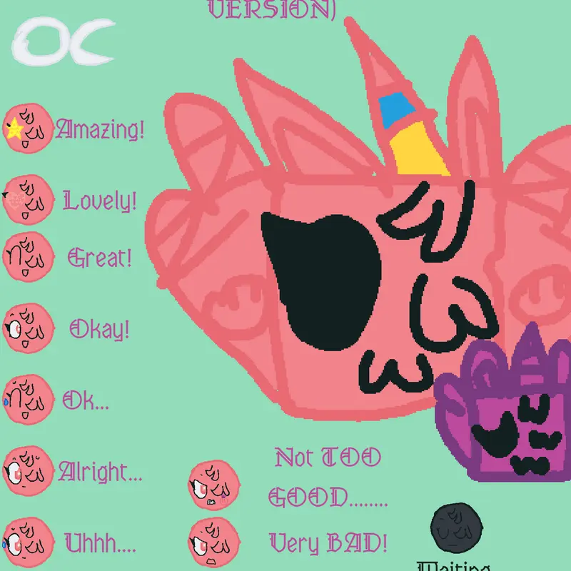 Rating your OC's! by @Alia_pinky