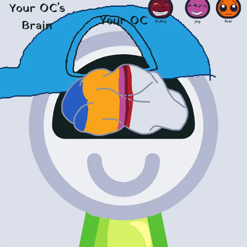 Game by @usercovid19