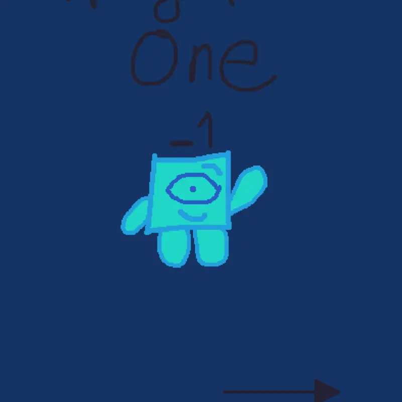 I made dis CAUSE' by @Neon_of_Lava