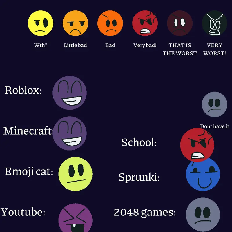 Game by @emilllly
