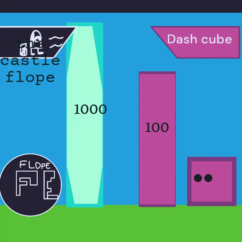 Game by @tochi962_zx7