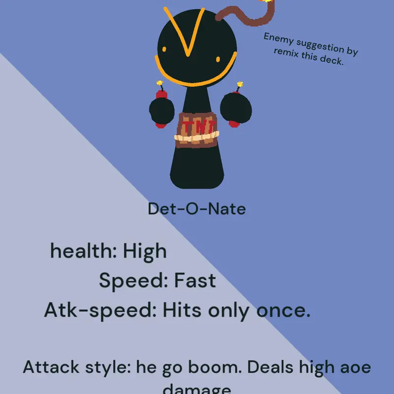 Game by @Baconoftheocean