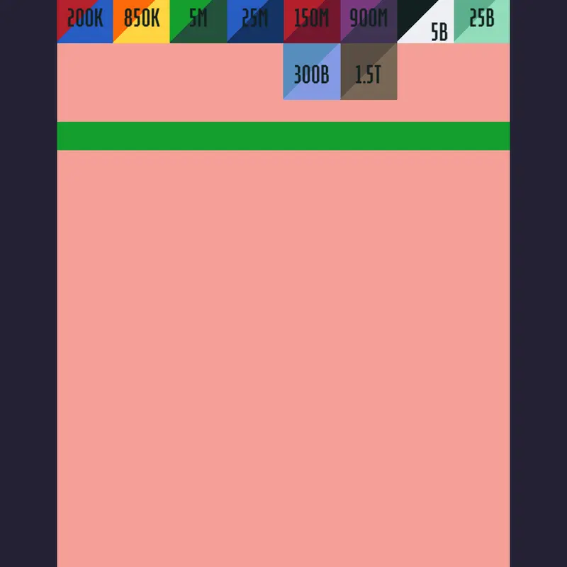 Game by @ARTURPRORTR