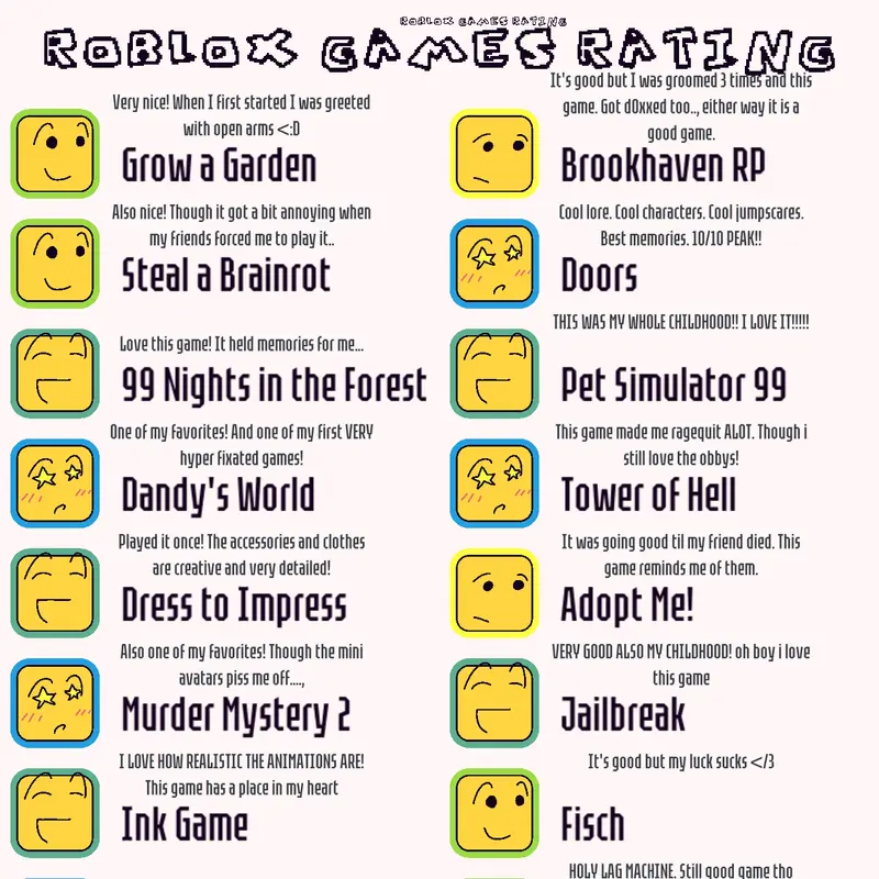 Game by @Guyfromwbf