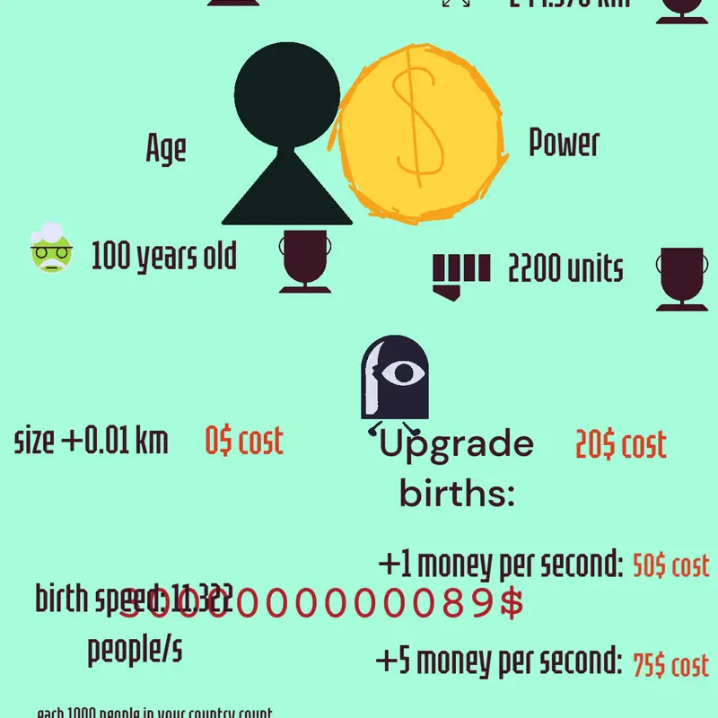 Game by @CountryBallsWorld