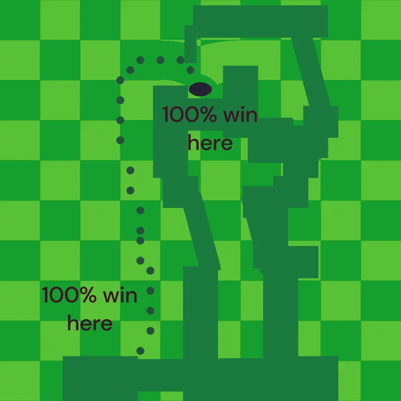 Game by @geometry_guy