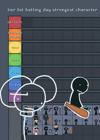 tier list batting day character strong