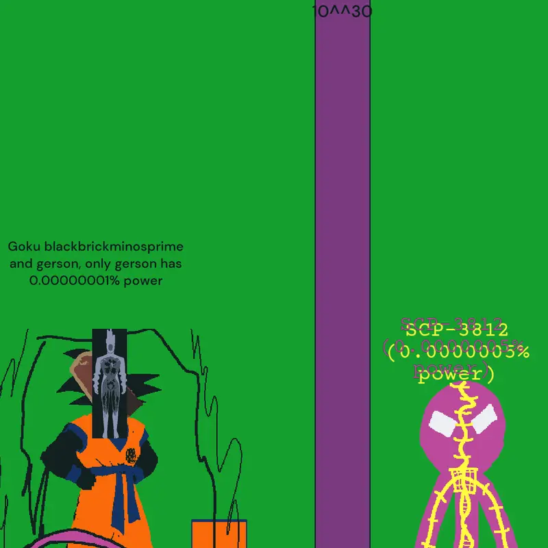 Game by @SCP-3812
