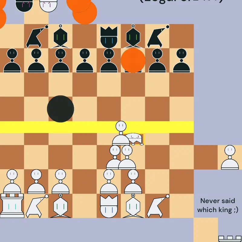 The Chess Game by @Pell-In-A-Nutshell