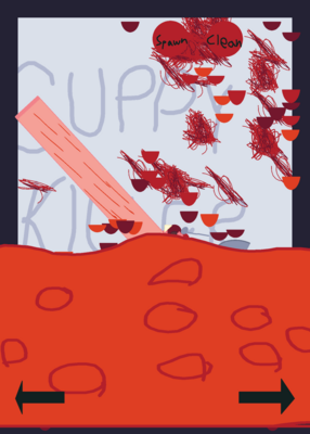 snapshot