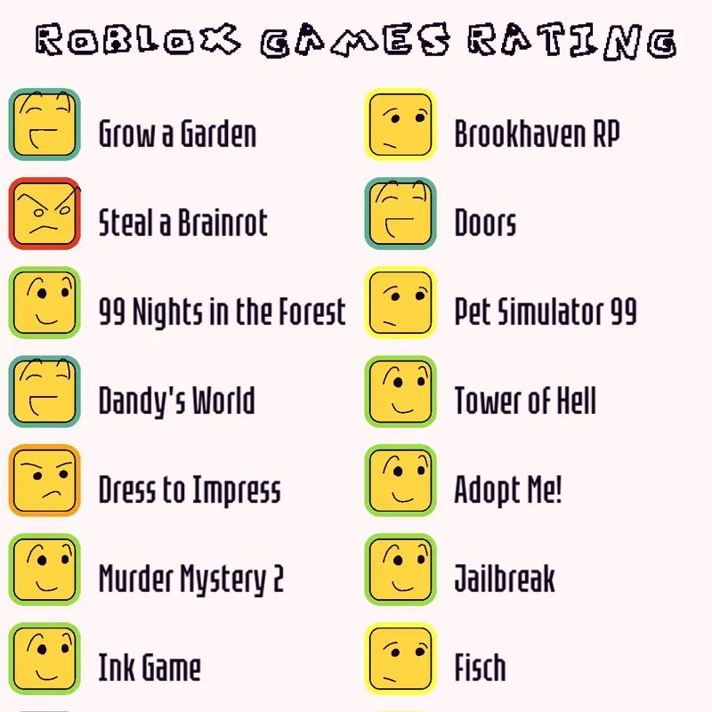 Game by @halloweenscotch