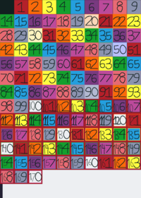 Numberbocks 1-200