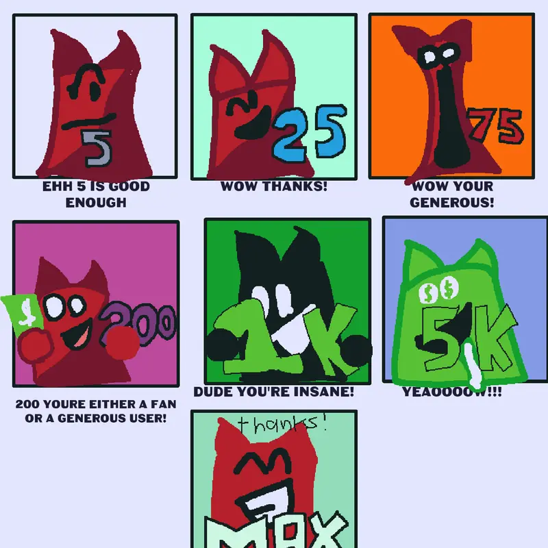 Game by @dangercatmoltenfan
