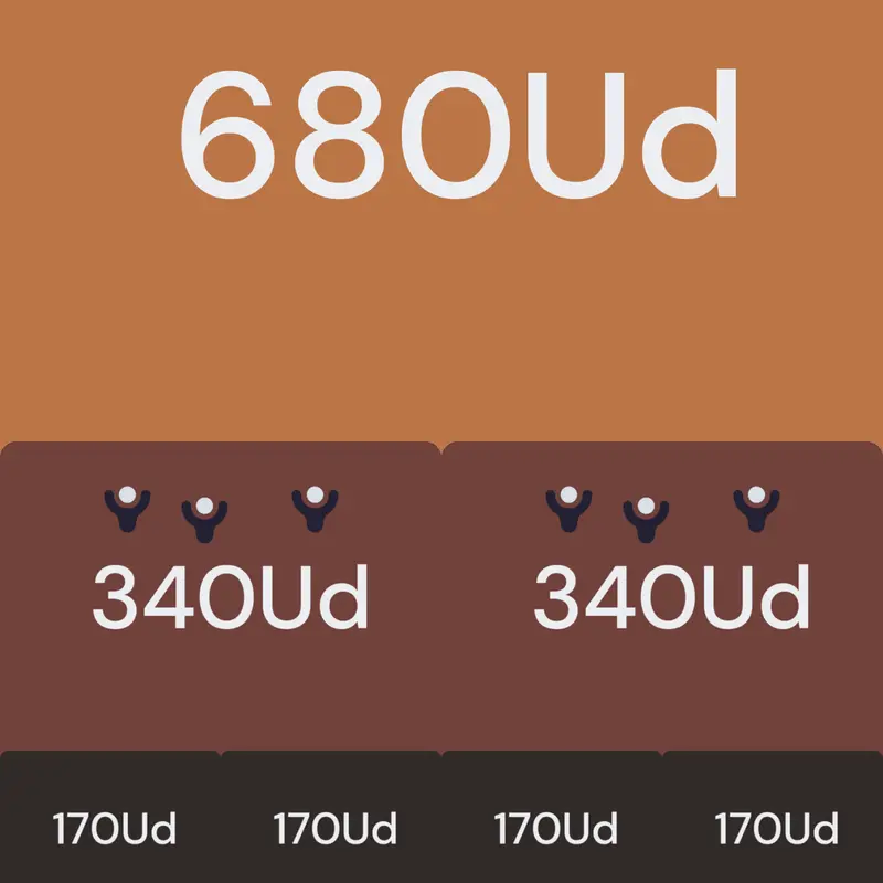 Game by @340Ud_Eebo