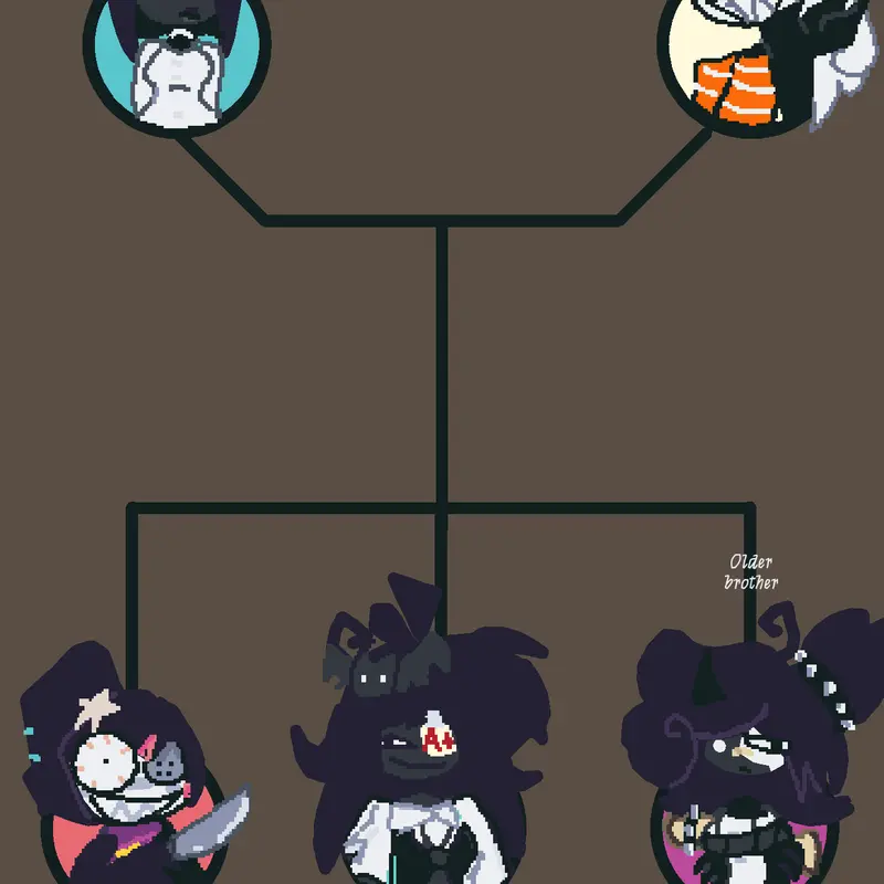 Game by @OFFLINE4EVERPurple_H_a_t