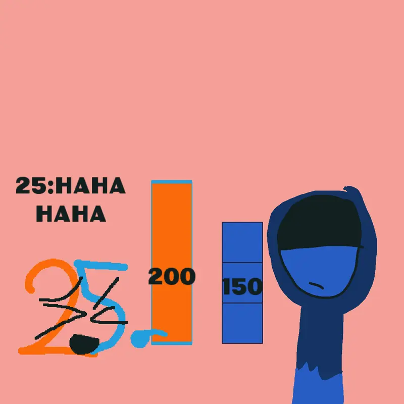 Game by @20thSpookyBankWoman