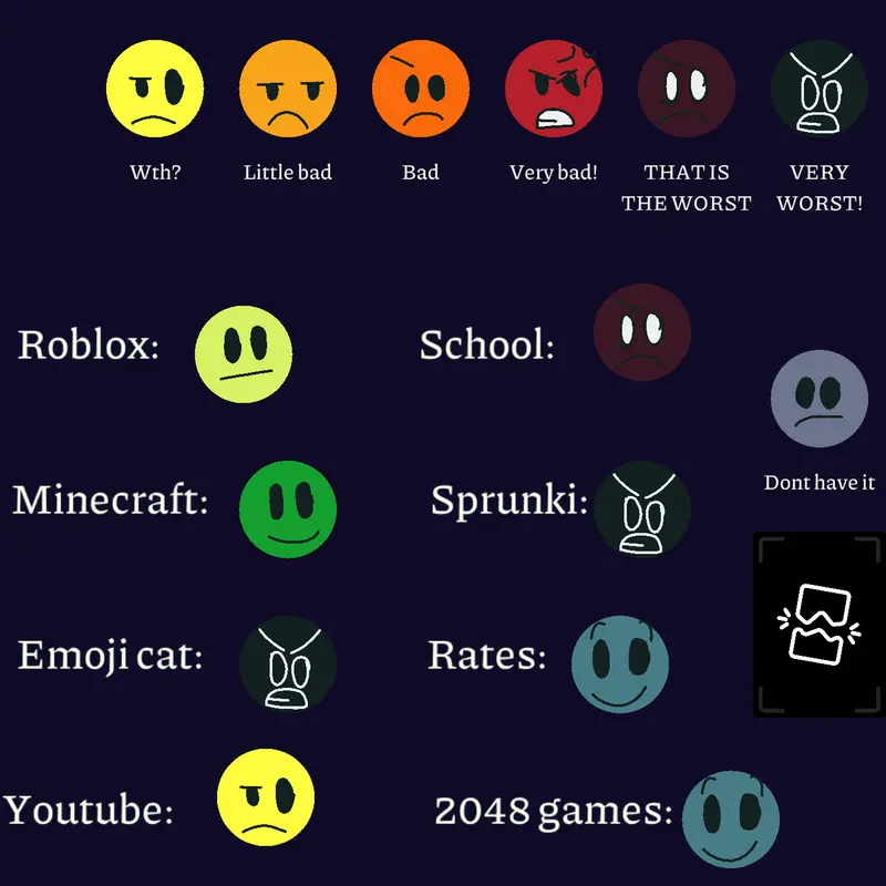 Game by @Rony55
