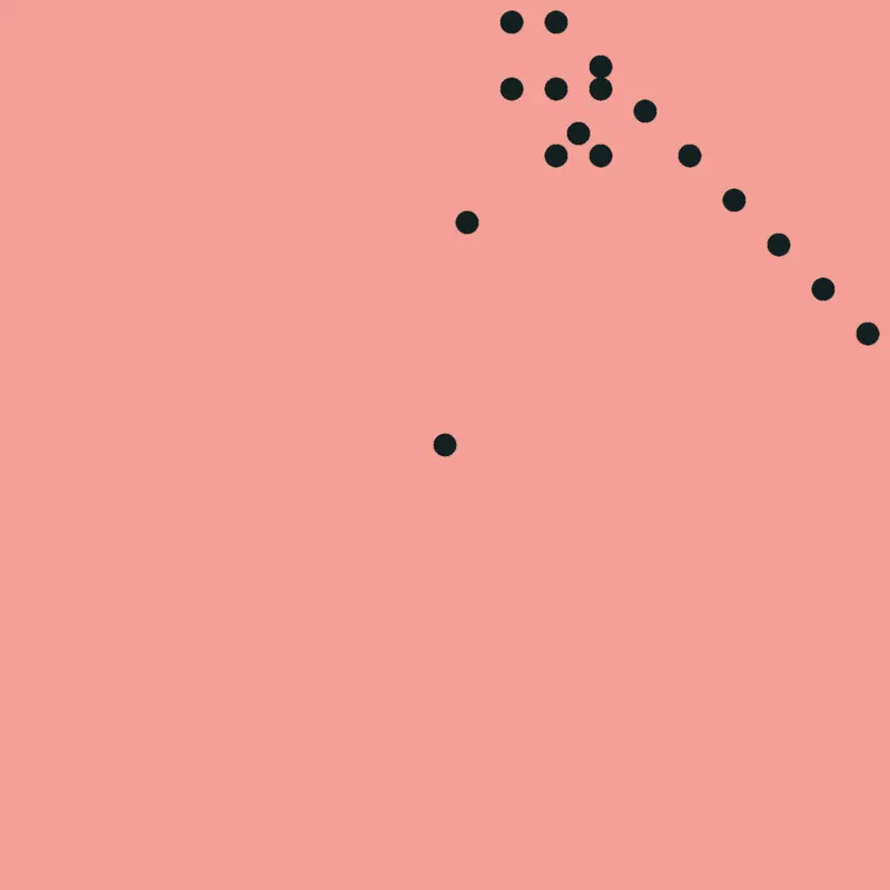 Game by @scribs