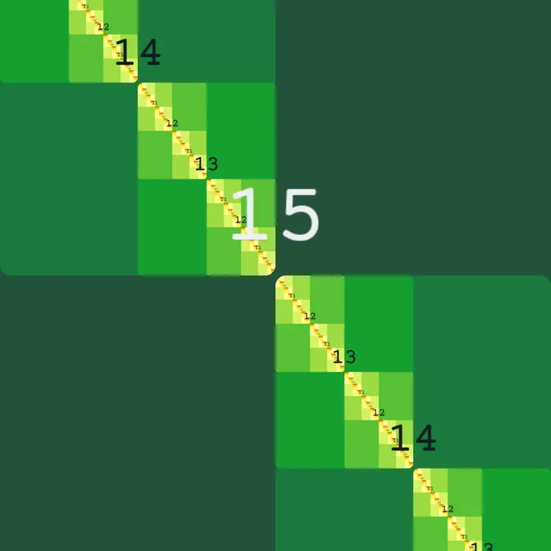 Game by @MinhNhat_2026