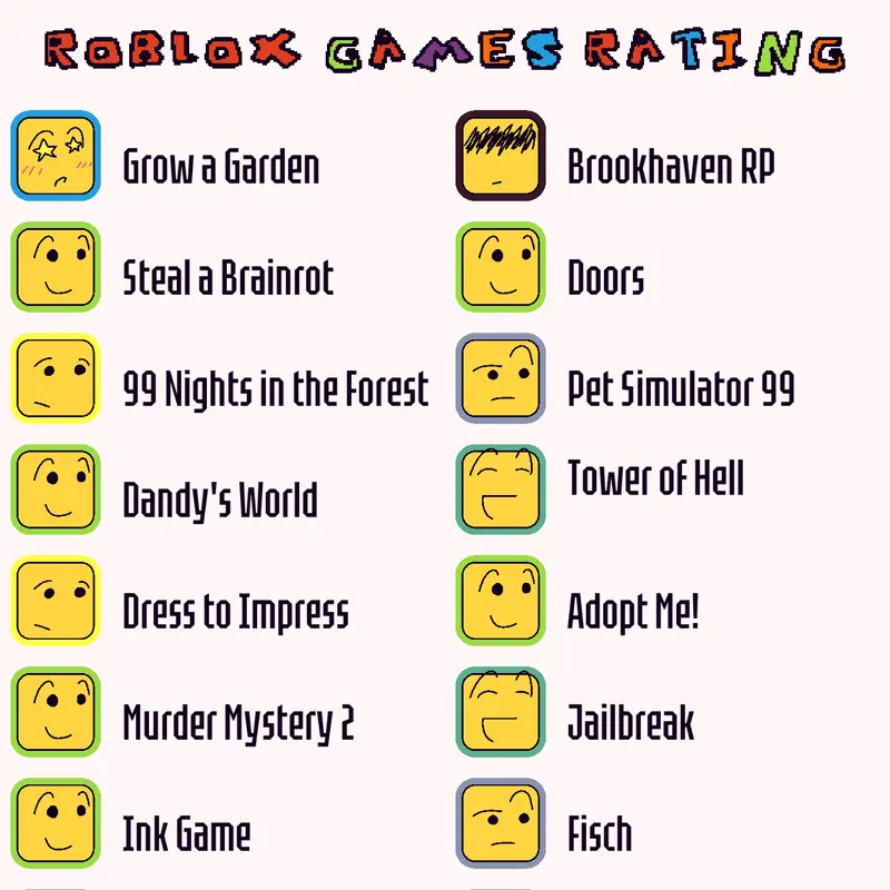 Game by @christen_nice