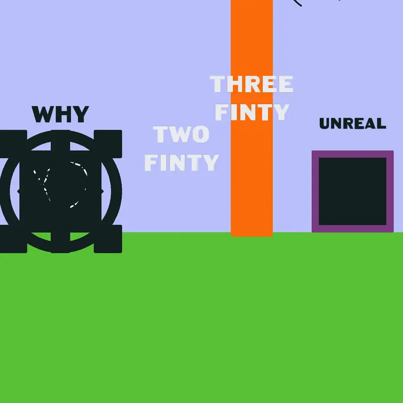 Game by @difficultyball