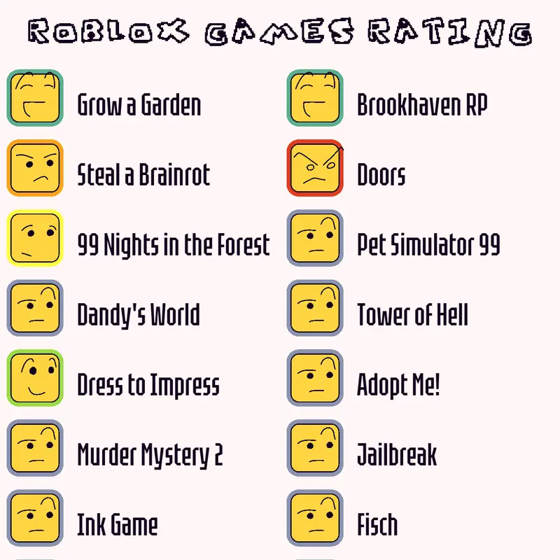 Game by @Nine-Nine
