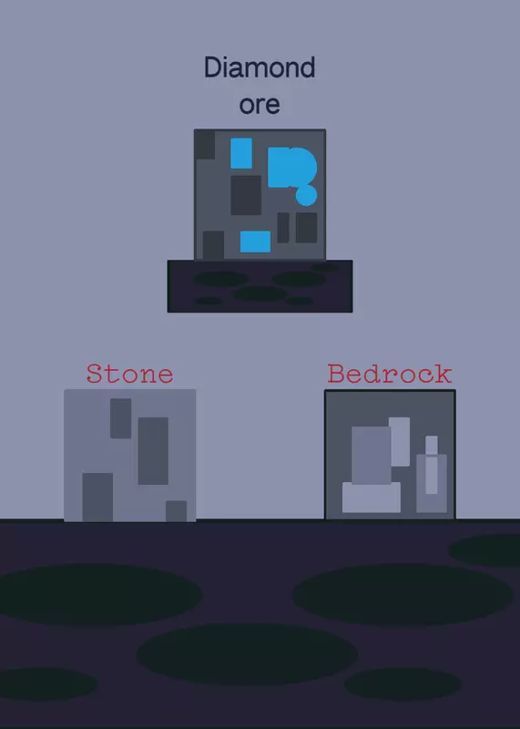 Game by @trolled