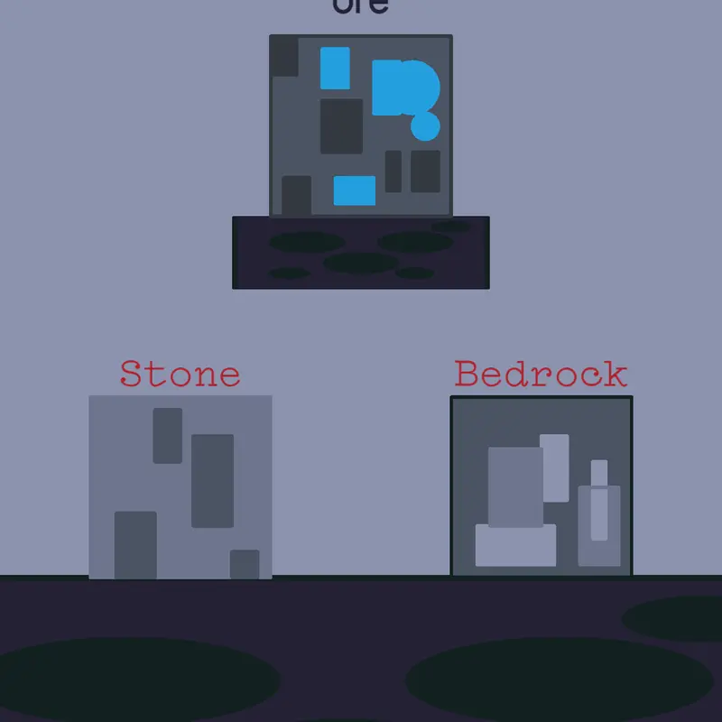 Game by @trolled