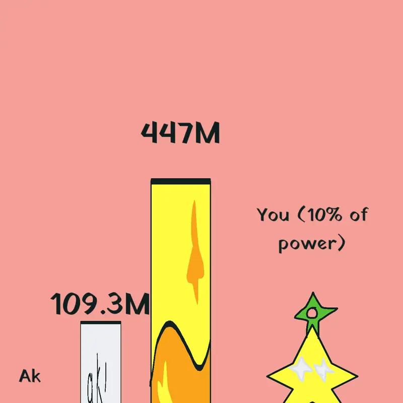 Game by @Icical