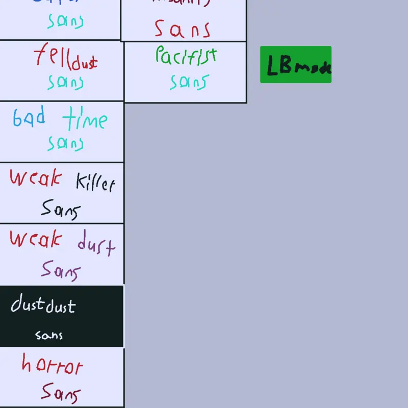 Game by @JUSTBUTTERFLY404
