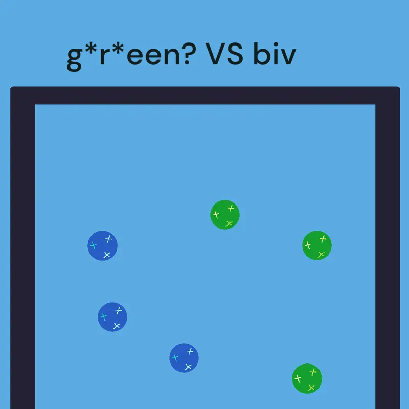 Game by @confusitivity