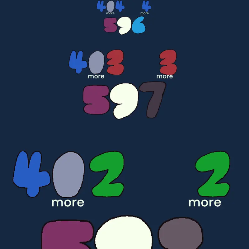Game by @TIPMVM1632