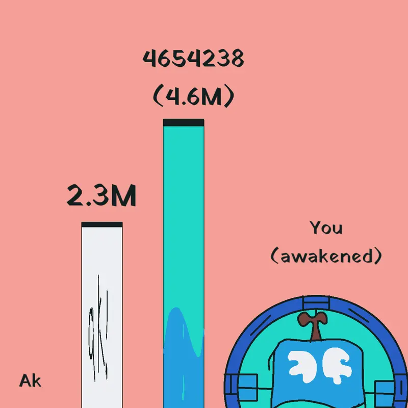 Game by @Icical