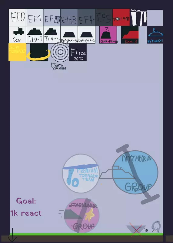 Game by @Into_TheVoid