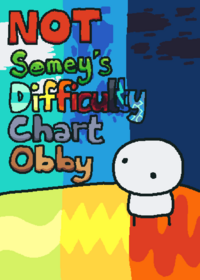 NSDCO