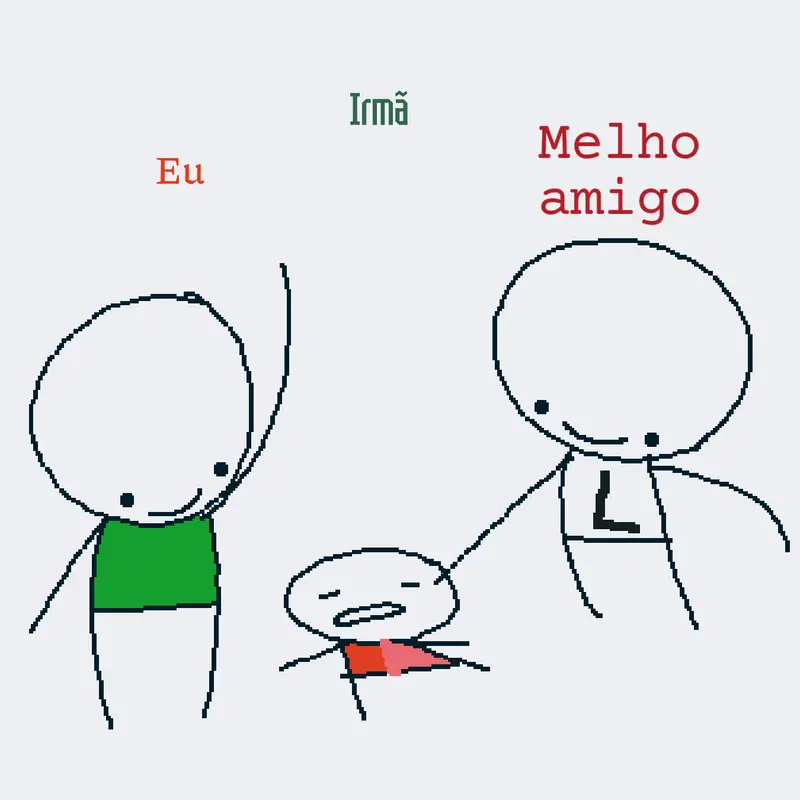 Game by @AbelardoNetto