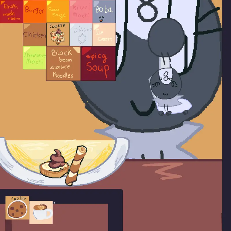 Game by @whoareyou-