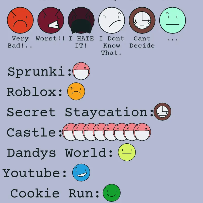 Game by @Creep3r_