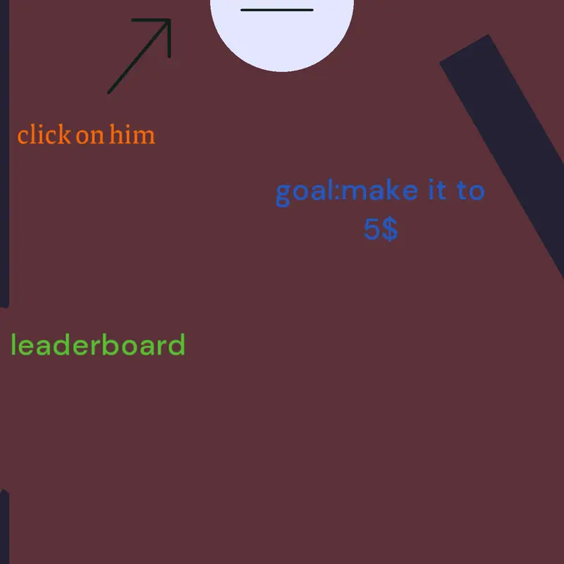 Game by @Idk11221133