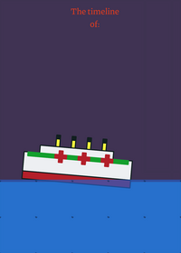 BRITITANIC TIMELINE