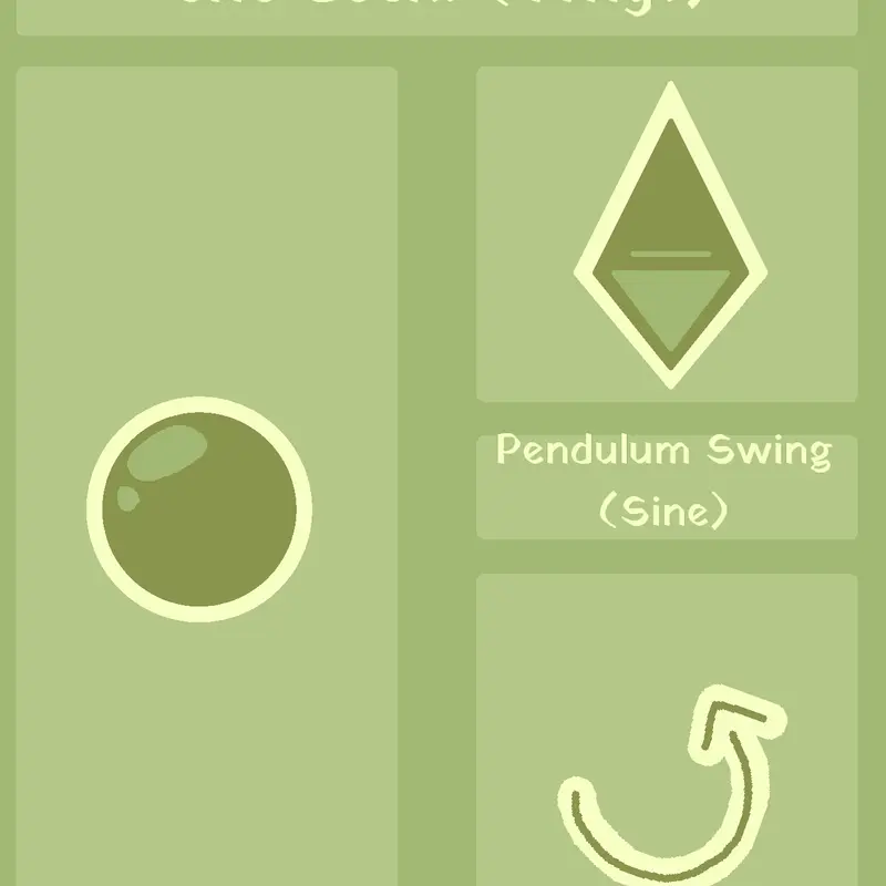Game by @Hatqua