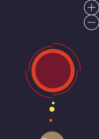 Solar system...